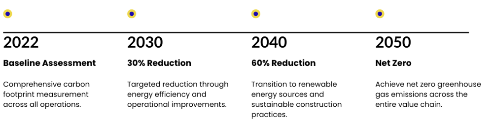 Screenshot 2026-02-26 at 3.25.58 PM